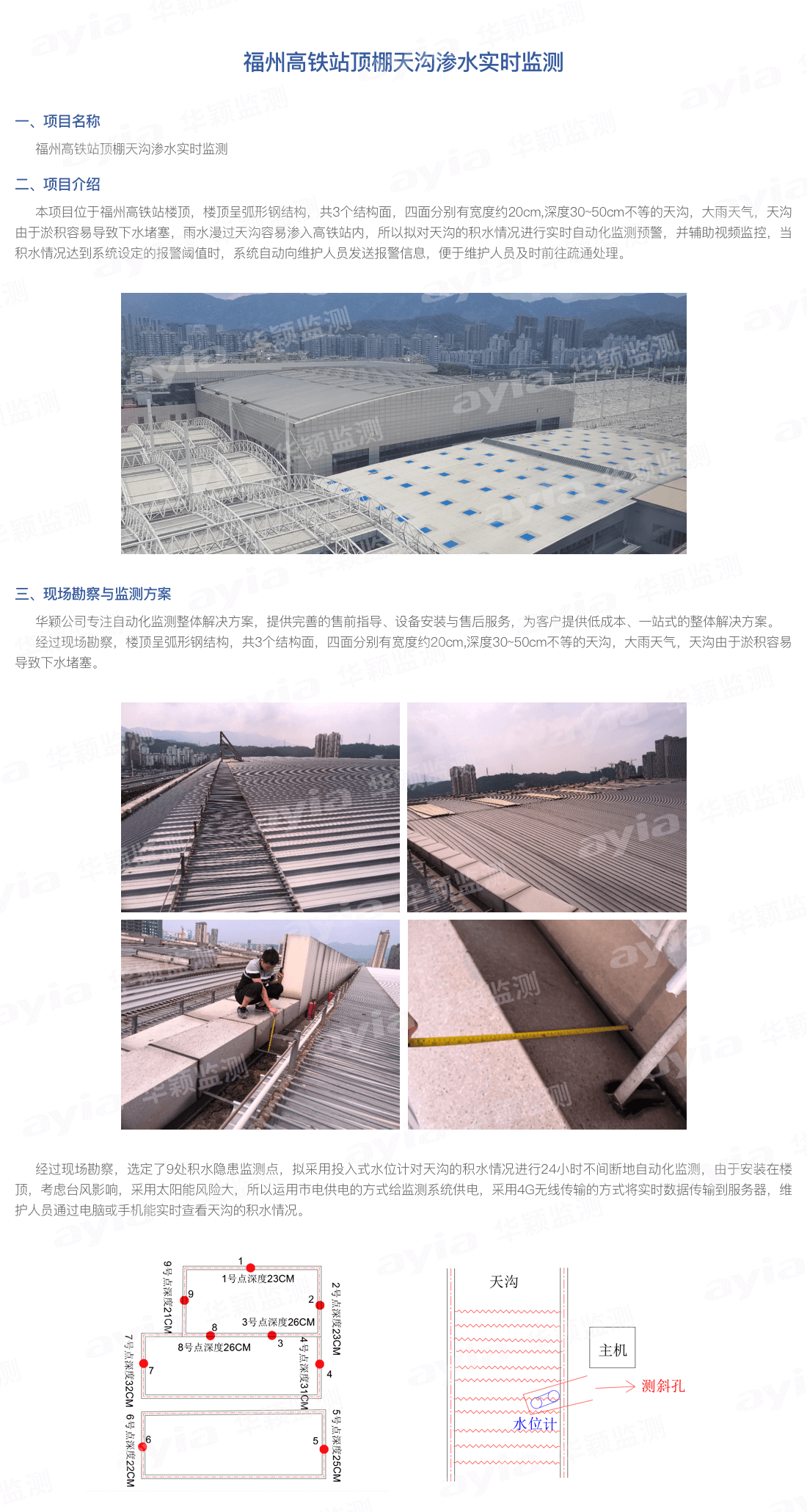 福州高鐵站頂棚天溝滲水實(shí)時(shí)監(jiān)測(cè)_01.png