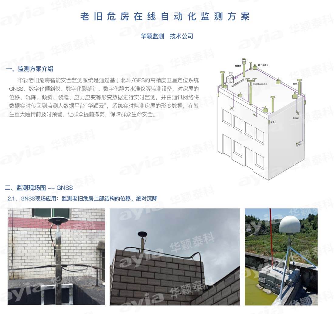 危舊房監(jiān)測系統(tǒng)方案(新)_01.jpg