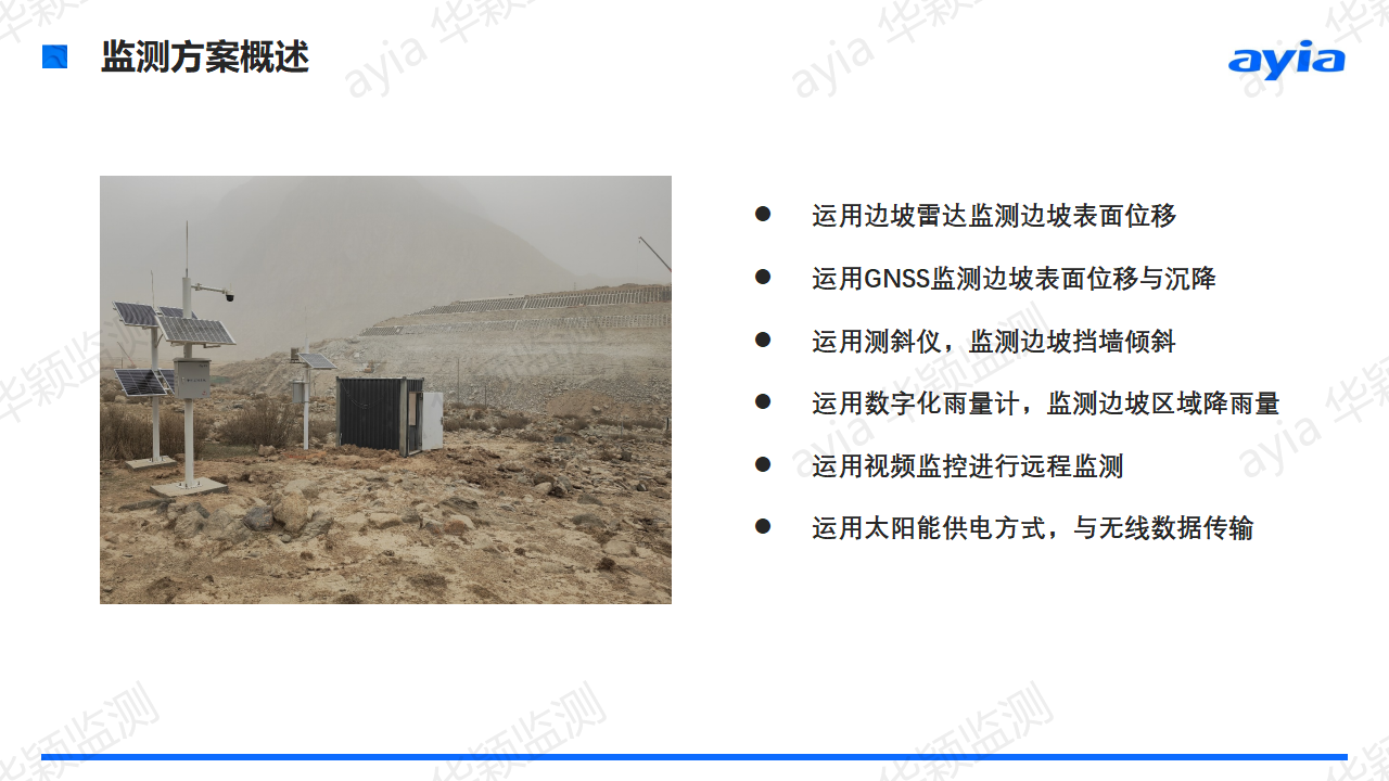 新疆阿克蘇昭溫公路邊坡智能安全監(jiān)測_03.png