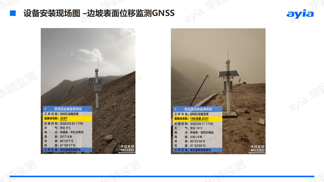 新疆阿克蘇昭溫公路邊坡智能安全監(jiān)測_07.png