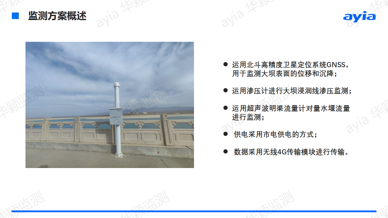 甘肅省敦煌市天鵝水庫智能安全監(jiān)測_03.png